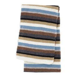 Heren Paul Smith Khalo Scarf